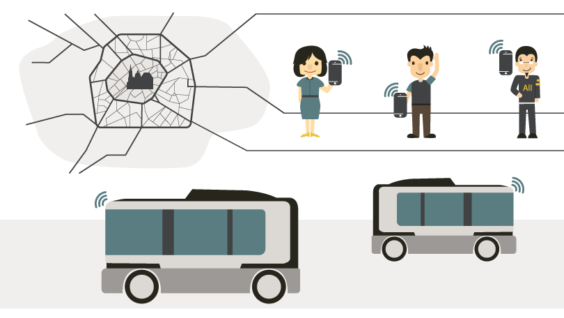 Grafik vernetzte Mobilitätskonzepte