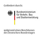 Gefördert durch: Bundesministerium für Verkehr, Bau und Stadtentwicklung