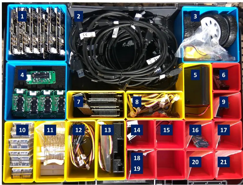 IoT-Materialkoffer für Schulen