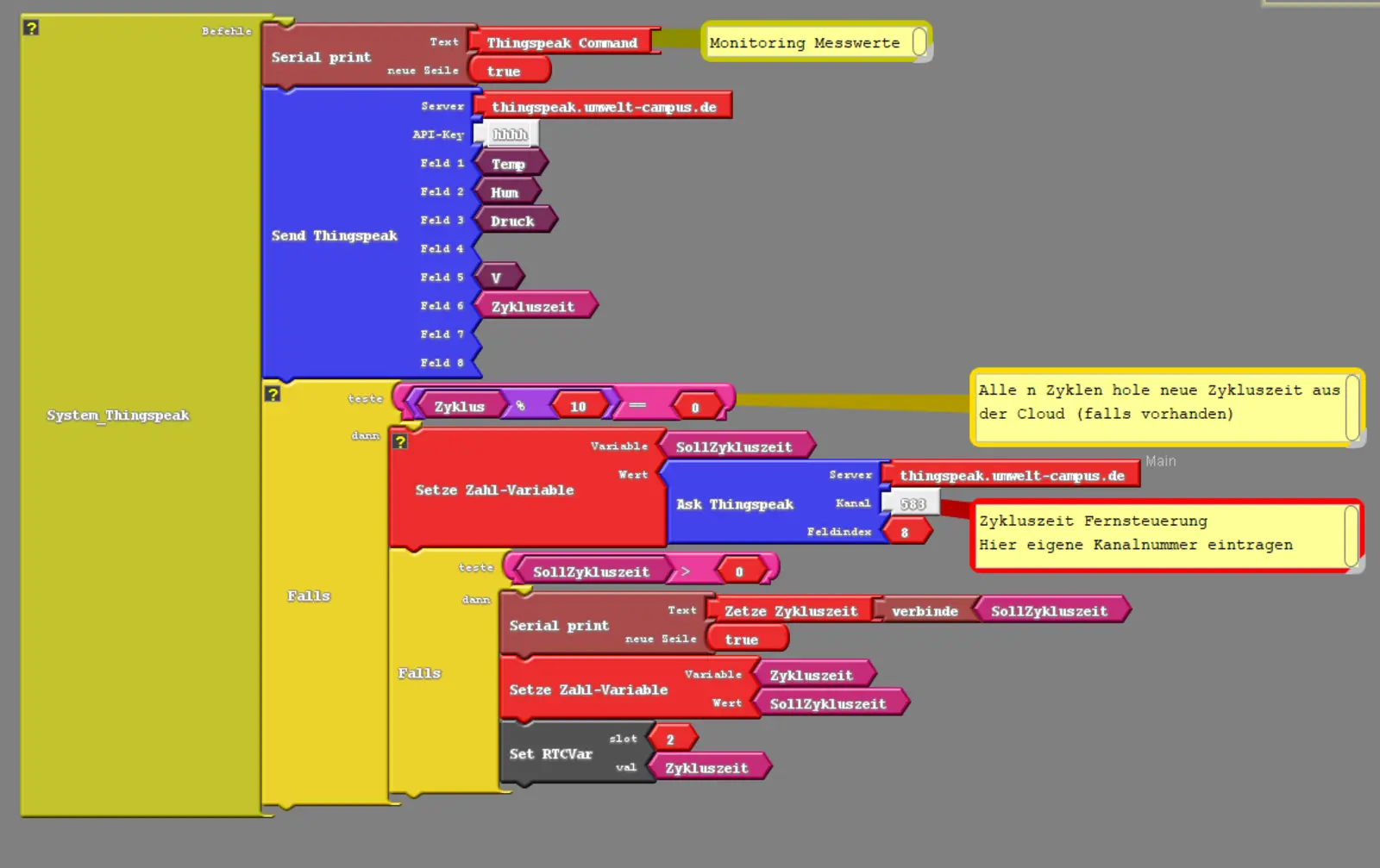 Unterprogramm Thingspeak Kommando