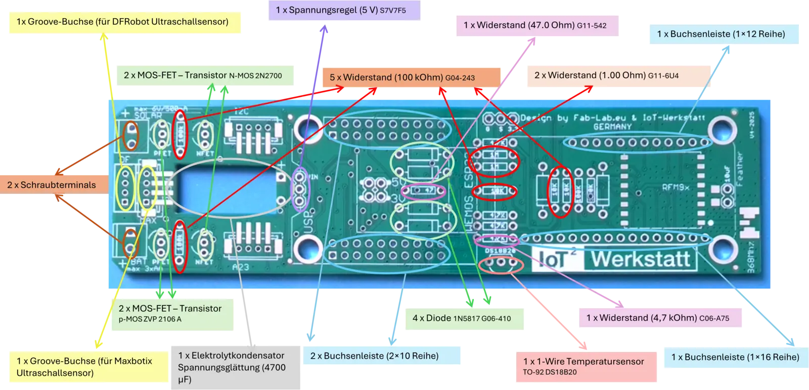 Platinenbestückung Variante 1 "Akkus+Solar"