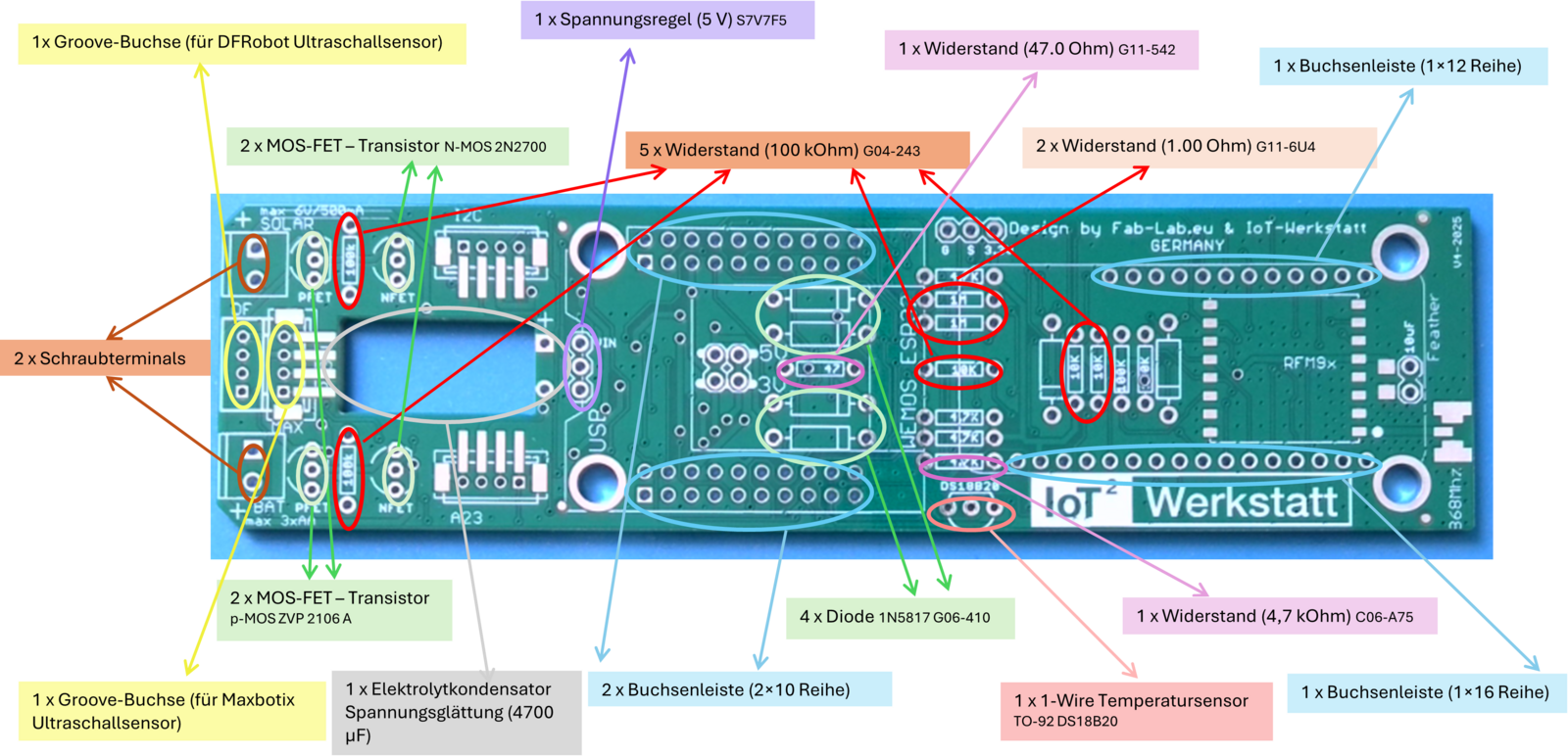 Platinenbestückung Variante 1 "Akkus+Solar"
