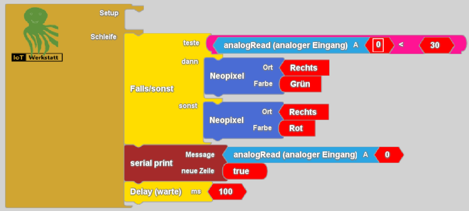 Fallunterscheidung Ardublock