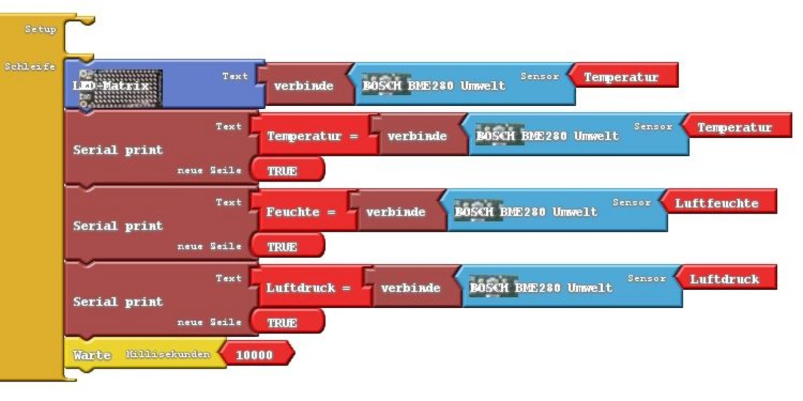 Digitales Thermometer