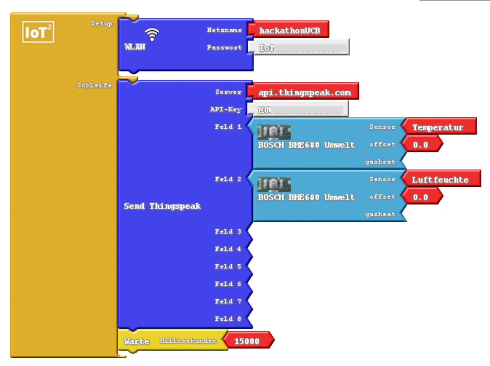 Superblock Thingspeak