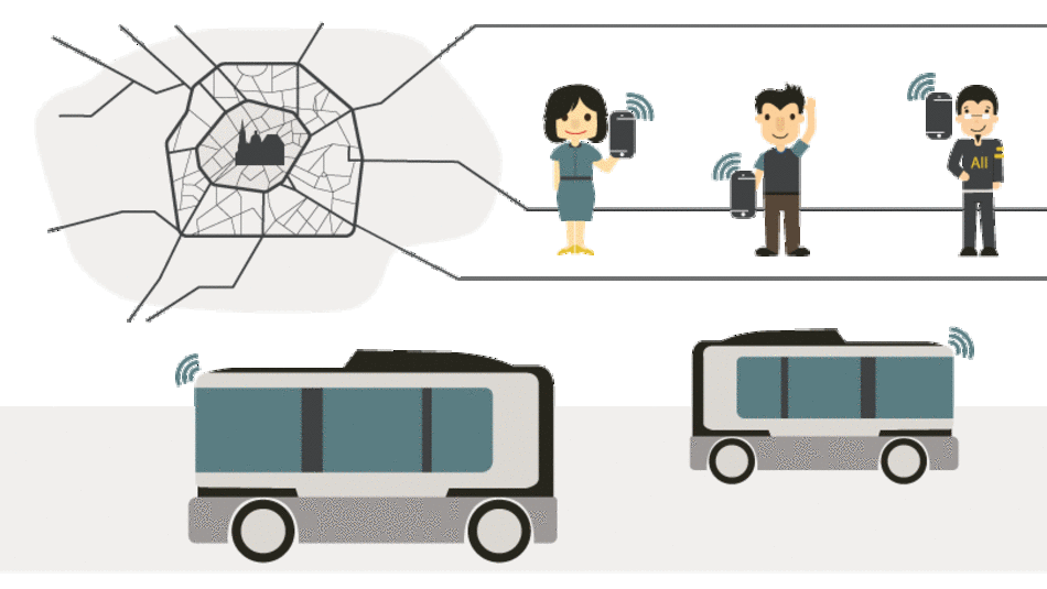 Grafik vernetzte Mobilitätskonzepte