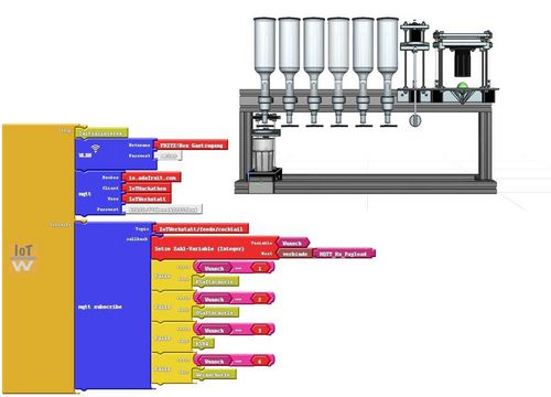 Cocktailmaschine mit Programm