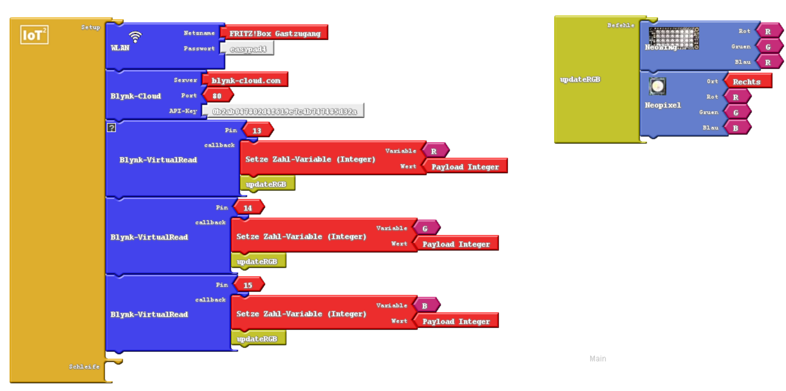 IoT-Superblock virtualRead