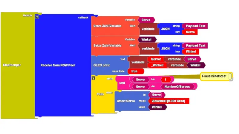 Ardublockprogramm für die Empfängerseite