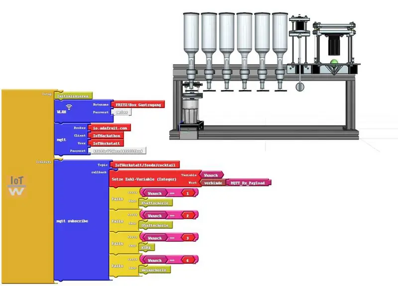 Cocktailmaschine mit Programm