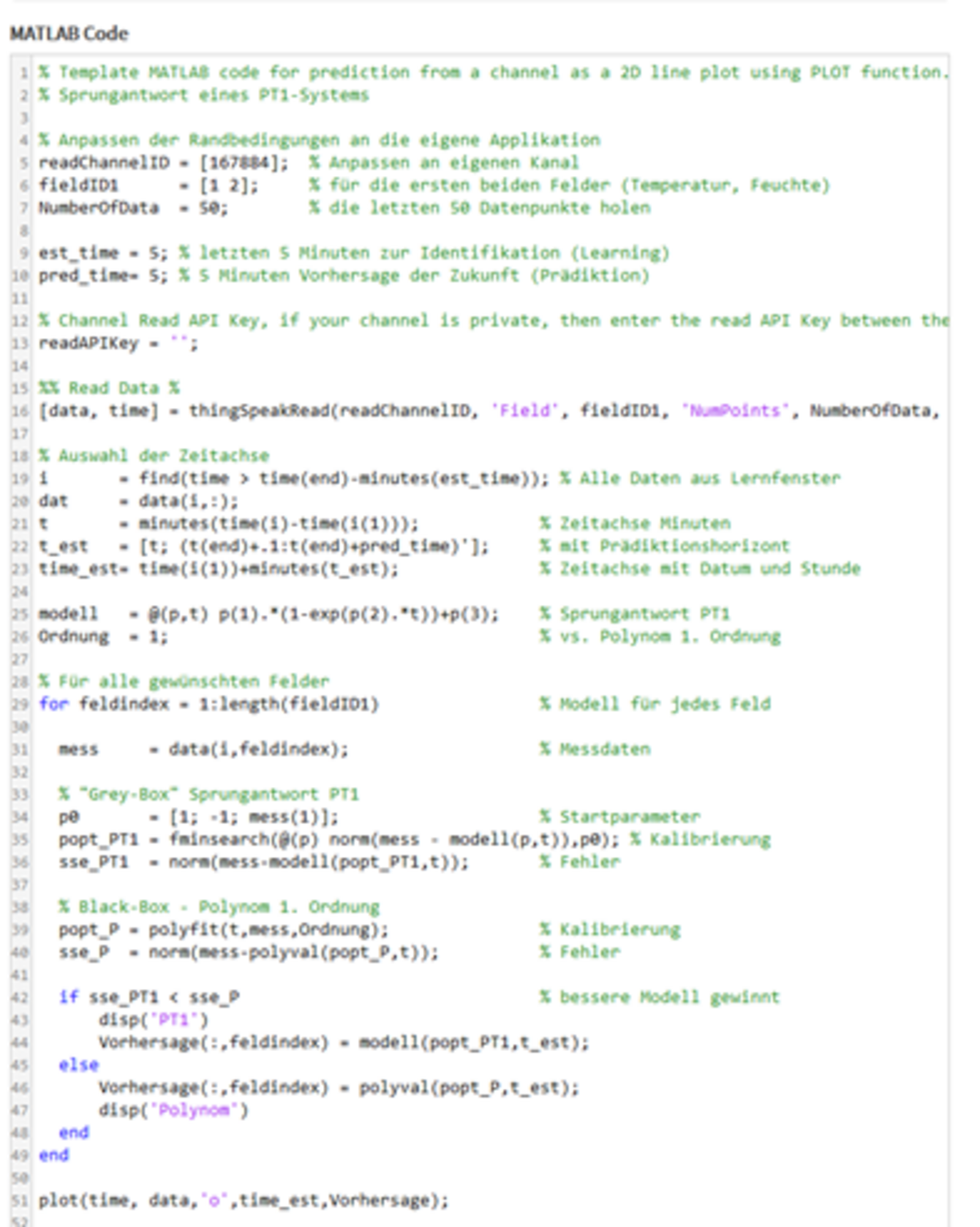 Nichtlineares Modell Matlab-Code