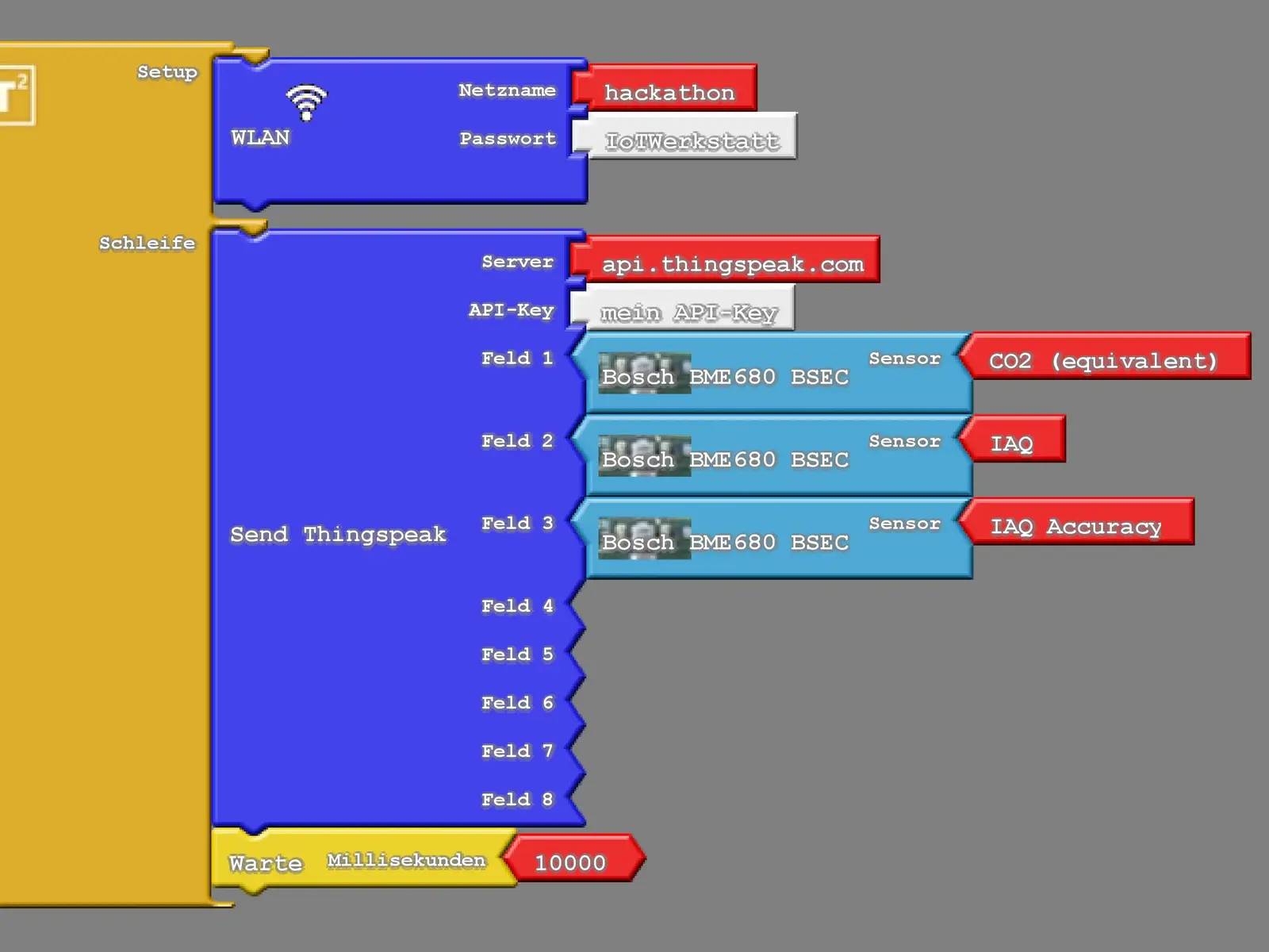 Thingspeak CO2 Messung