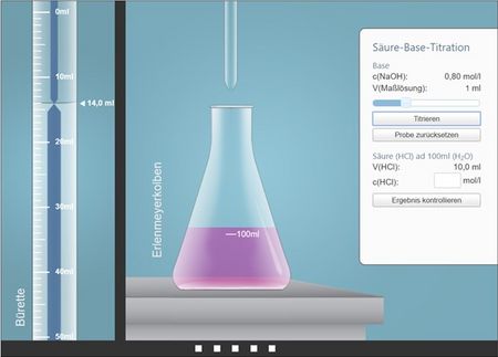 Blick in das virtuelle Experiment zum Laborversuch Titration