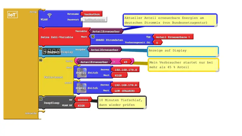 Ardublock Programm zur Ansteuerung elektrischer erbraucher