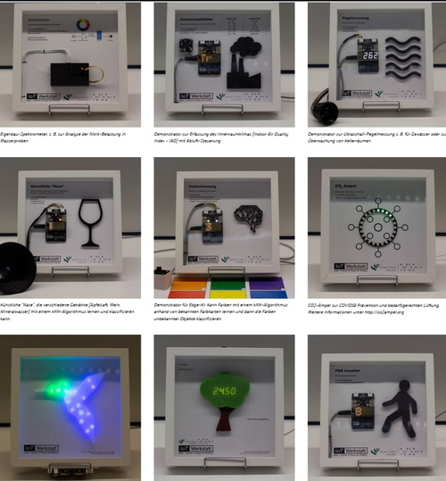 IoT-Klimawerkstatt als Exponant