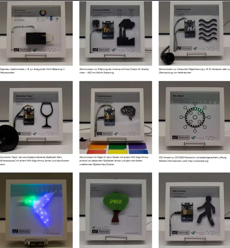 IoT-Klimawerkstatt als Exponant