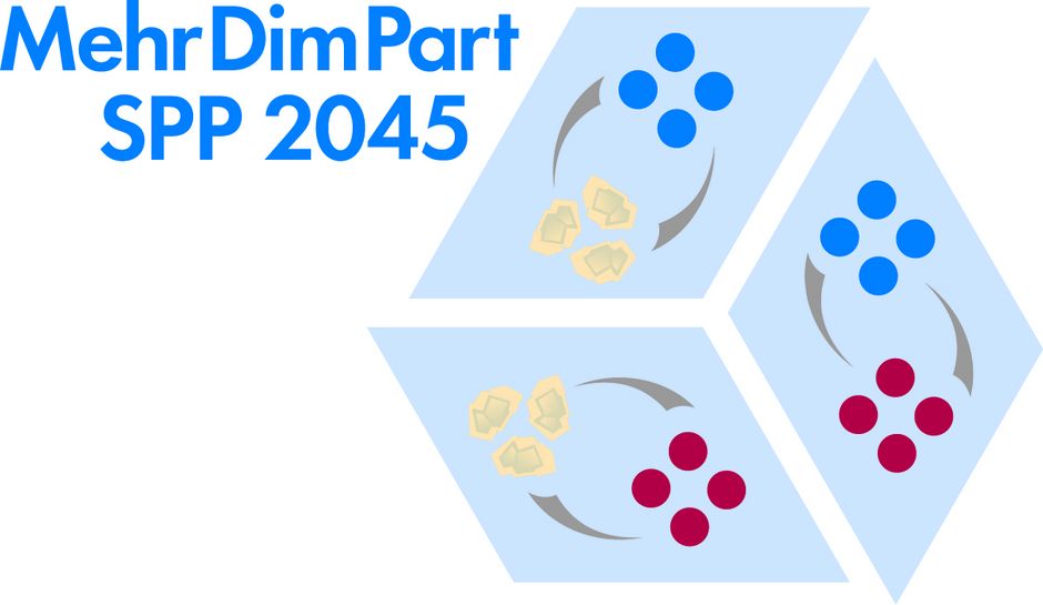 Logo SPP 2045, MehrDimPart