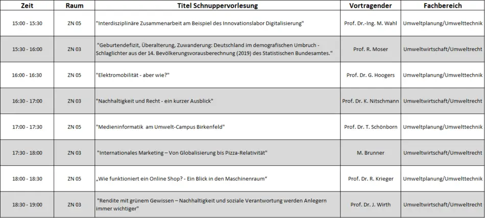 Zeitplan der Schnuppervorlesungen