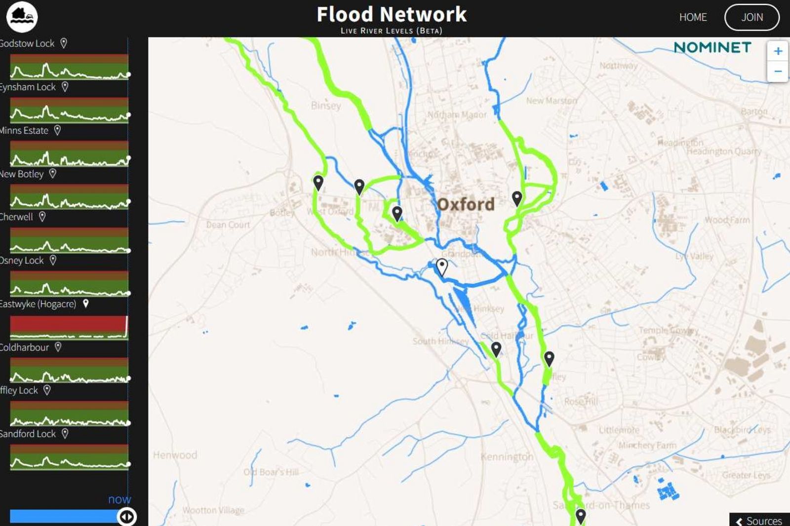 flood network oxford