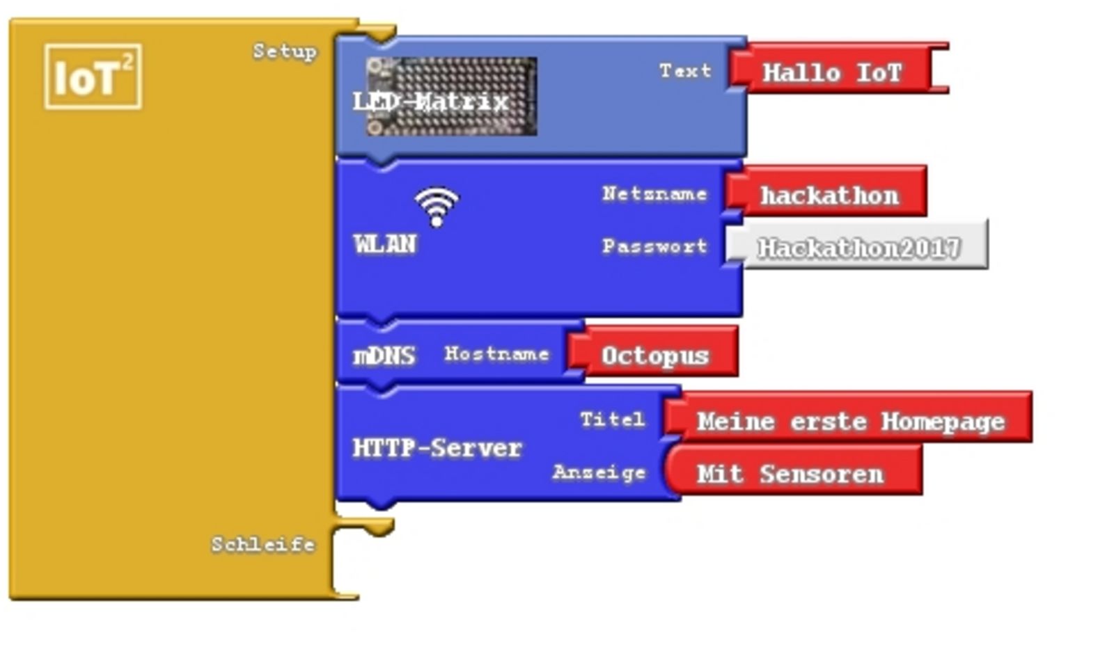 Infrastruktur