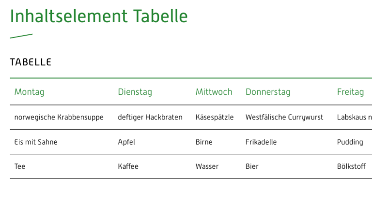 Inhaltselement Tabelle