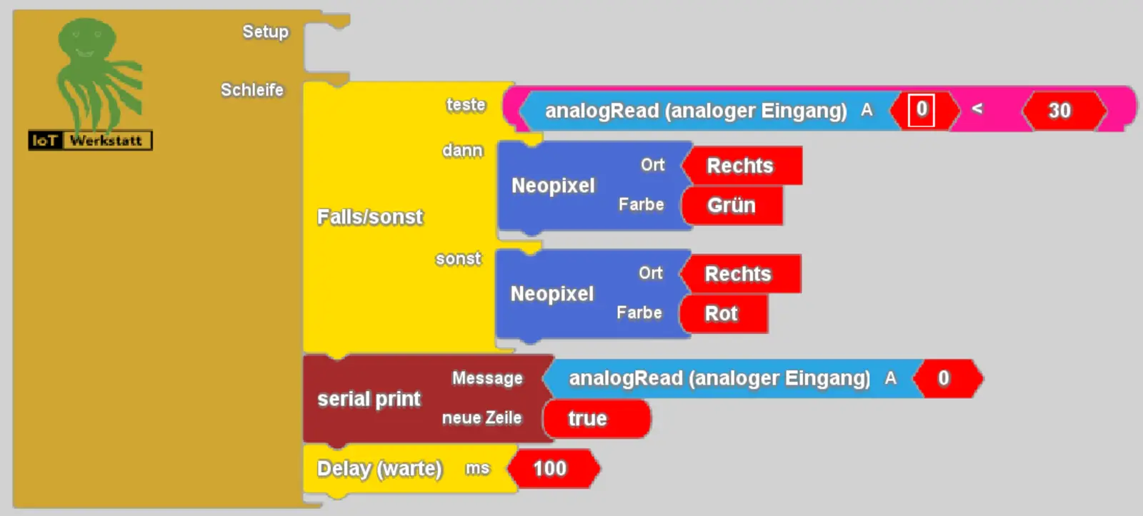 Fallunterscheidung Ardublock