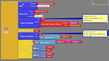 Ardublock Programm