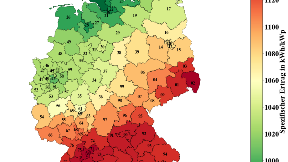 Distribution of the specific yield of roof-top PV systems 2019 in Germany