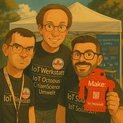 Team IoT-Werkstatt