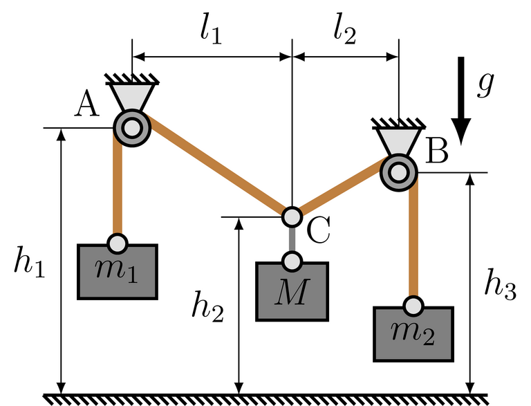 Mechanisches System