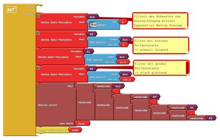 Ardublock Programm zur Glättung
