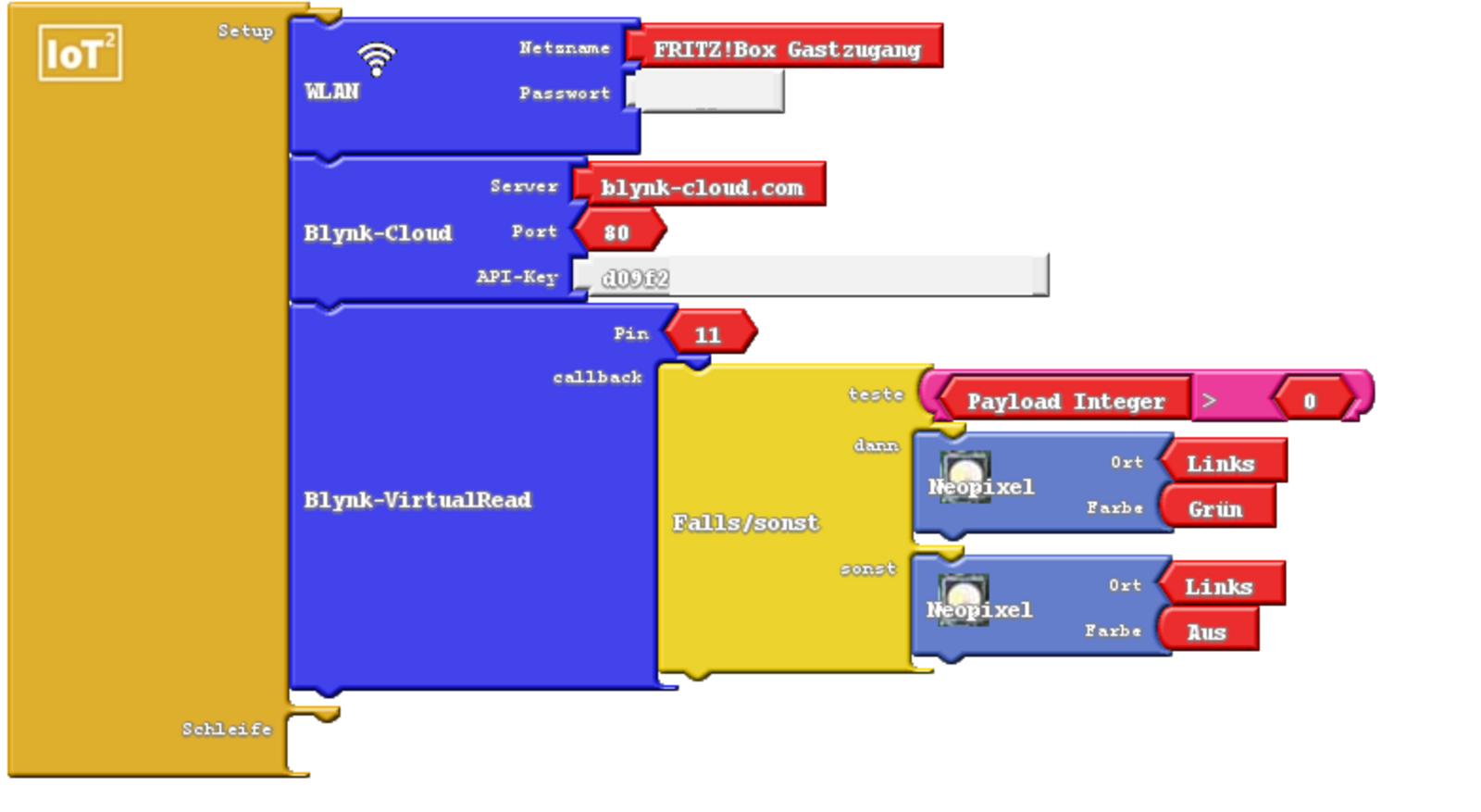 IoT-Superblock