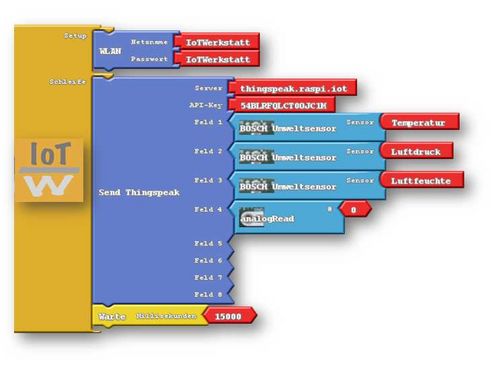 Ardublock Programm