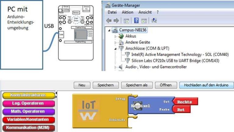 Quickstart Anleitung