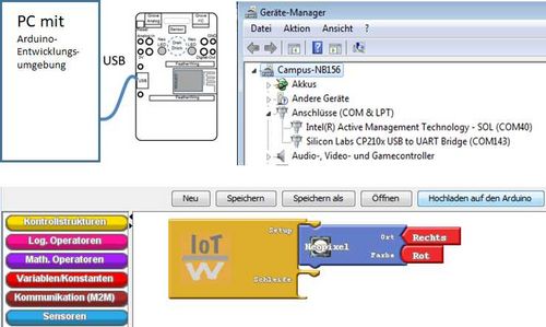 Quickstart Anleitung