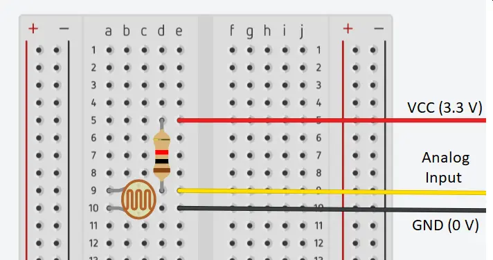 Bbildung mit Tinkercad.com erstellt
