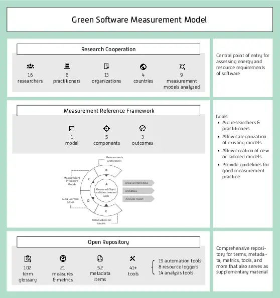Graphical abstract of the article