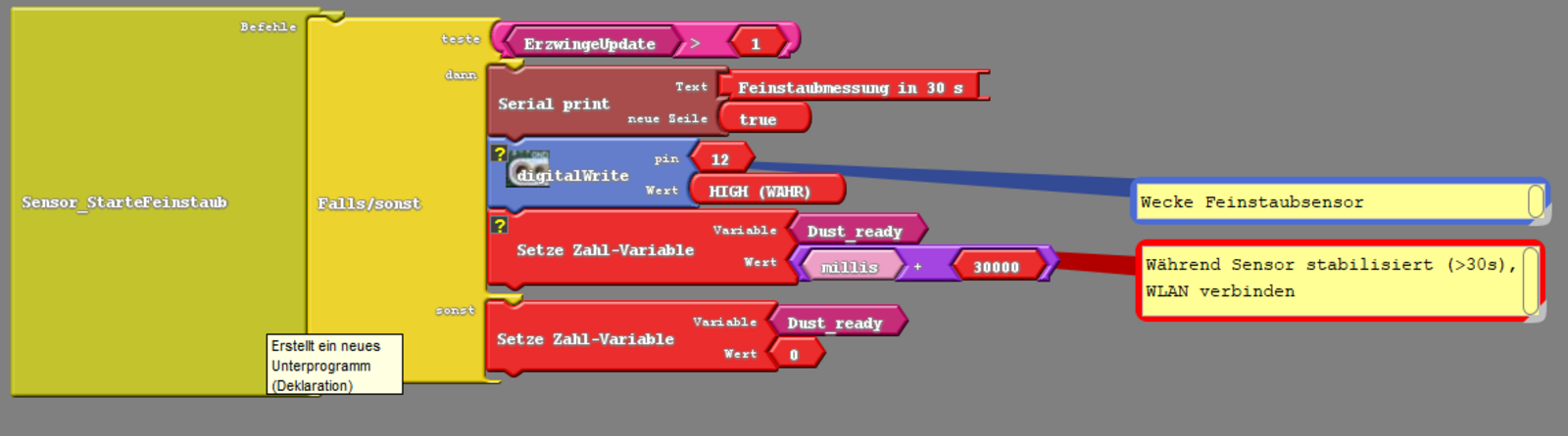 Unterprogramm Start der Feinstaubmessung